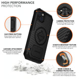 Rokform Rugged Phone Case - Samsung Galaxy Devices