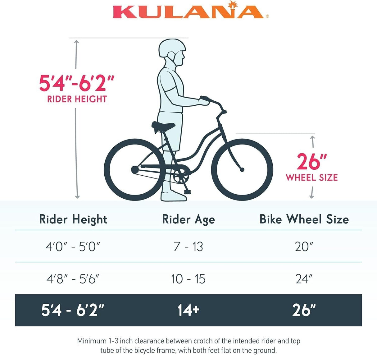 Kulana Kahu 26 Mens Cruiser