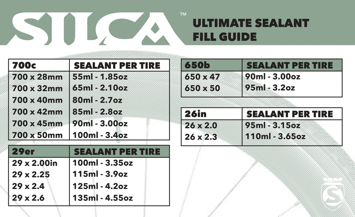 Silca Ultimate Tubeless Fiber Foam Sealant 500ml