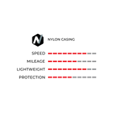 Tyre 29 Vittoria Roadster Wirebead