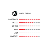 Vittoria Terreno Zero Tech and Performance Chart